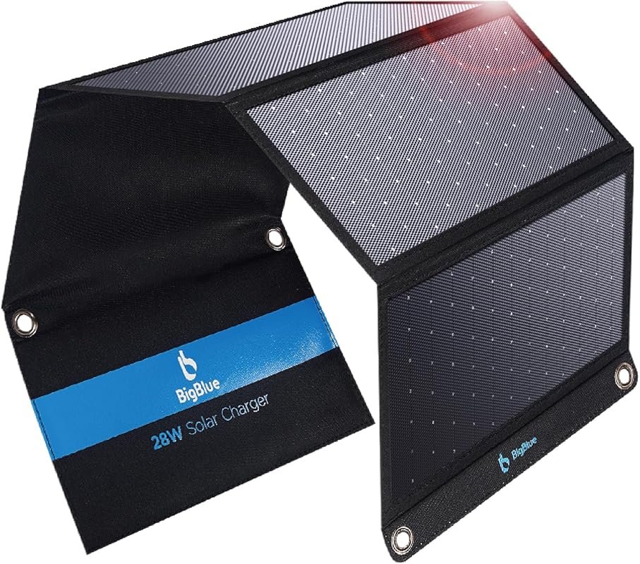 BigBlue 28W High‑Efficiency Solar Panel Charger Featuring Dual USB‑C a