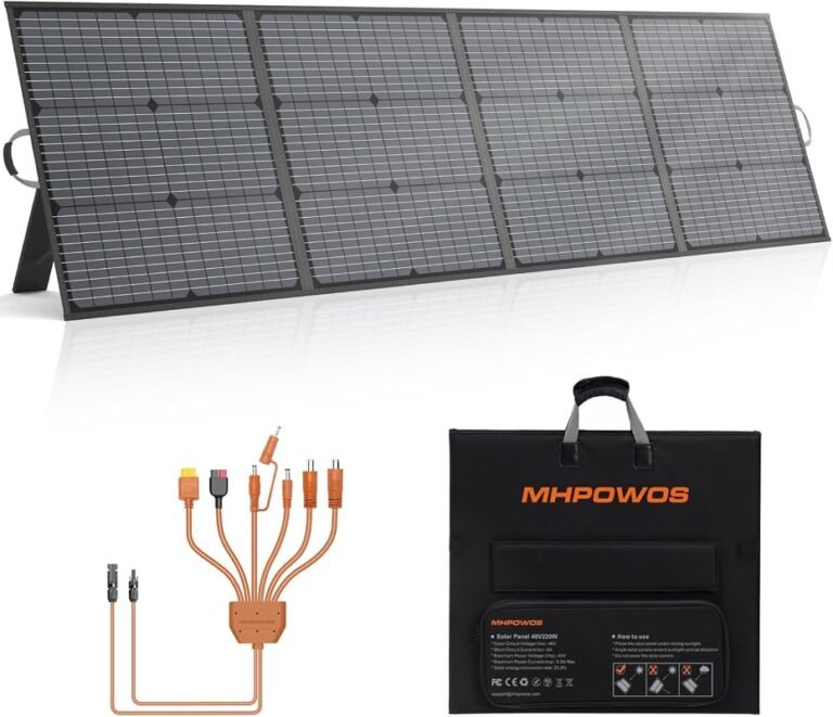 Top 5 Best Solar Panels for Camping in 2026 – Expert Review
