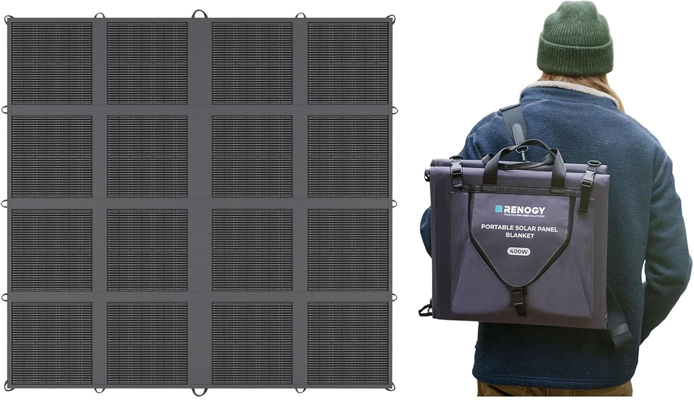 Renogy REGO 400W Solar Panel